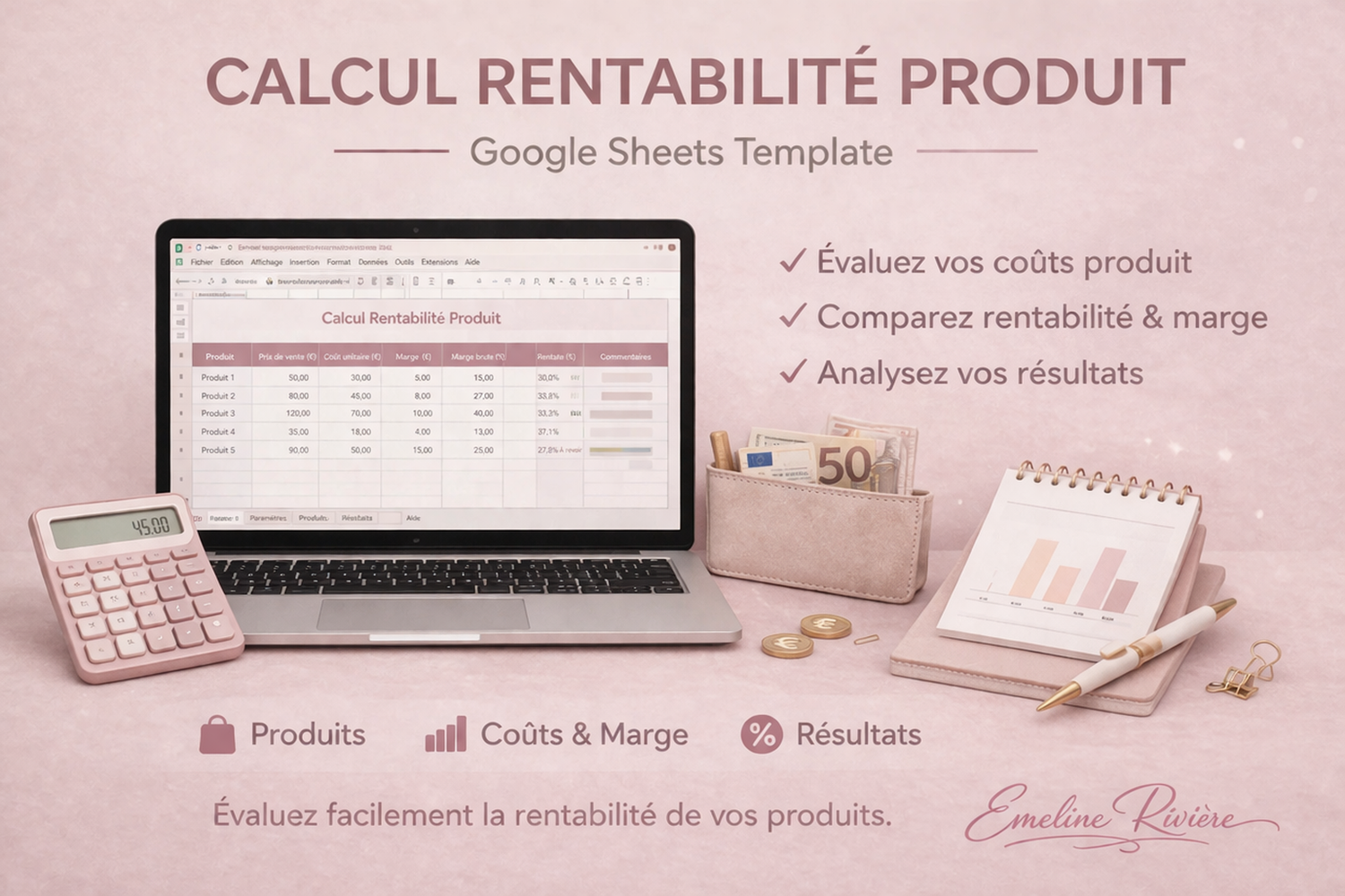 Calcul de rentabilité produit